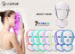 China PDT LED Light Therapy Face Mask , Led Photon Therapy Mask CE ROHS Approved exporter
